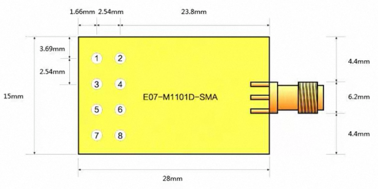 CC1101 Module Pinout
